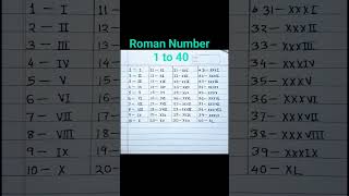 1 to 40 roman number. 1=I to 40=XL. English learning #besteducation #roman_number