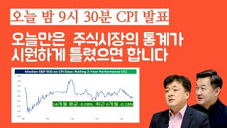 CPI (소비자 물가지수) 발표 당일.  제발 통계가 틀렸으면 힙니다  #미주미 #이항영 #장우석