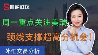 2021-3-8外汇教科书般震荡打点操作，狂赢1000点