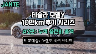 극평범 오너의 모델Y 10만키로 후기 | 2편: 충전비 총액