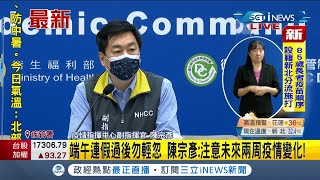 #iNEWS最新 雙北疫情有趨緩端午連假結束將持續觀察仍保持警戒 各地政府推\