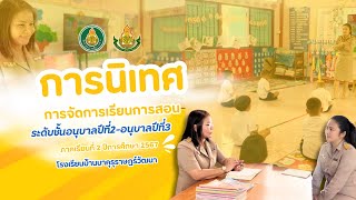 นิเทศการจัดการเรียนการสอนชั้นอนุบาลปีที่2-3  โรงเรียนบ้านนาคุรุราษฎร์วัฒนา