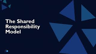 AZ-900 Certification Training - Shared Responsibility Model