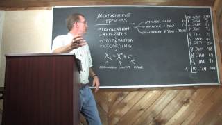 Measurement Process