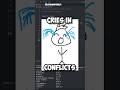Using Virtual Environments in VSCode is easy! #computerscience #programming #101