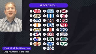 AP poll breakdown: Andy Katz Q&A, reactions to Feb. 26 college basketball rankings