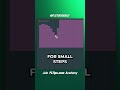 Have You Ever Encountered This Problem?  | FL Studio Tutorial #shorts