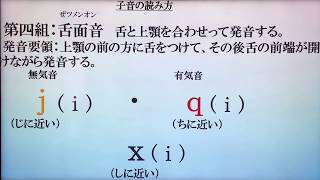 中国語子音の読み方:#7舌面音の読み方(前半)