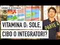 Vitamina D: sole, cibo o integratori?