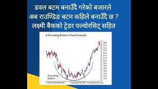 डवल बटम बनाउँदै गरेको बजारले अब राउण्डिङ बटम कहिले बनाउँदै छ ?लक्ष्मी बैकको ट्रेडर फ्ल्वोरसिट् सहित