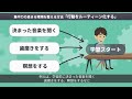 プログラミング学習をしている初心者必見！集中力アップで効率よく学習しよう