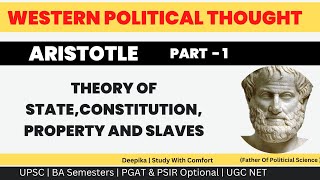 Aristotle Political Thought || Aristotle's Theory of State, Constitution, Property, Slaves ||Deepika