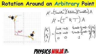 Rotation Around an Arbitrary Point