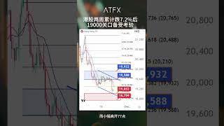 (25/11/2024) 港股两周累计跌7.2%后，19000关口备受考验 | ATFX 股市分析