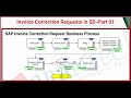 Invoice Correction Requests in SAP SD-Part 01