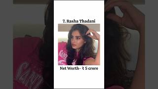 Top 10 Young Bollywood Actress \u0026 Their Net Worth