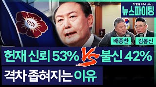 [뉴스파이팅] (여론뚱신) 헌재 신뢰 53% vs 불신 42%... 격차 좁혀지는 이유 #배종찬 #김봉신 #김영수_240213