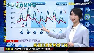 好冷！ 3波冷氣團接力來 耶誕節前後恐有寒流@newsebc