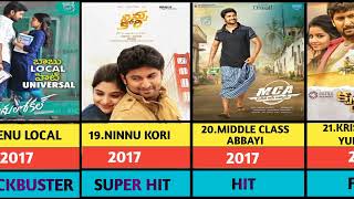 Nani Hit And Flop Movies List | MS YT