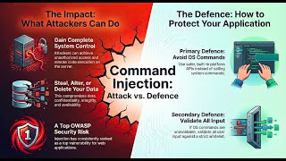 Command Injection Explained | How Hackers Execute System Commands