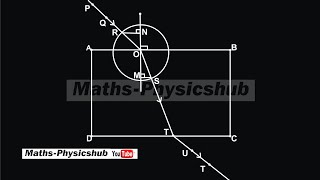 NECO 2020 PHYSICS PRACTICAL OPTICS