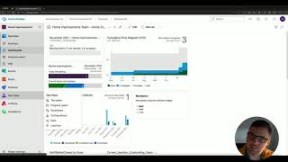 Introduction to Azure DevOps
