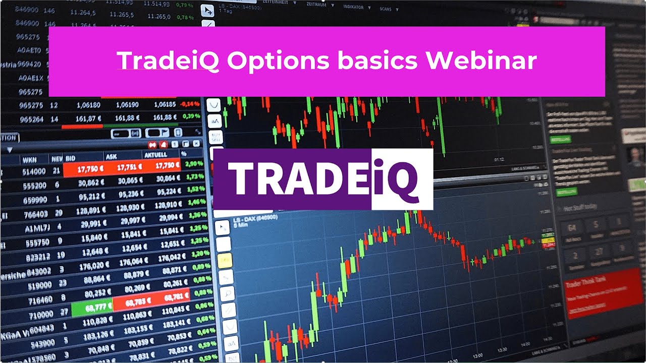 Tradeiq Options Trading Beginner Webinar December 20 2020 Youtube