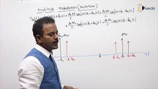 Understanding Multi Tone AM Modulation Techniques In Communications | GATE