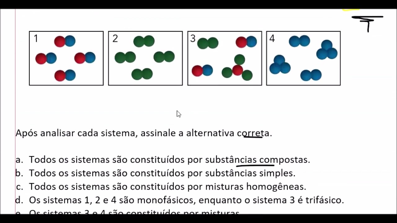 Sistemas Com Substâncias Compostas, Simples E Misturas - YouTube