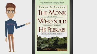Summary of the Monk Who Sold His Ferrari, Book By Robin Sharma