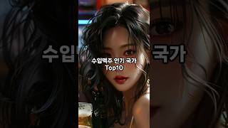 수입맥주 상위국가 Top10