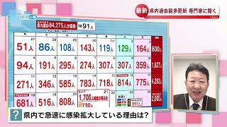 【過去最多を更新】新潟県で1710人　感染急拡大の理由は？　いまの医療の状況は？　今後は？　専門家に聞く　新型コロナウイルス