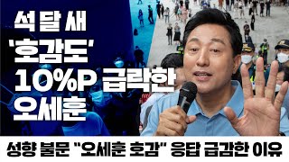 [박희석TV] 석 달 새 ‘호감도’ 10%P 급락한 오세훈-성향 불문하고 “오세훈 호감” 응답 급감한 이유는?