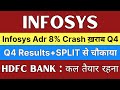 INFOSYS Q4 Results ( INFOSYS ADR 8% CRASH ) HDFC BANK share latest news 🔴 Q4 RESULTS+SPLIT मिलेगा