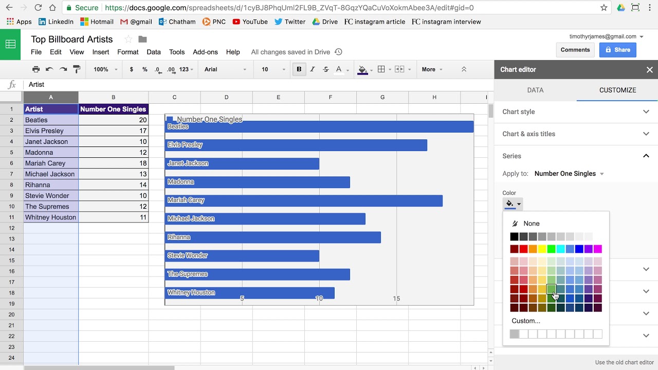 Bar Charts: Introduction To Programming With Google Sheets 04-D - YouTube