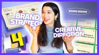 Brand Strategy & Creative Direction | Client Brand Design Process