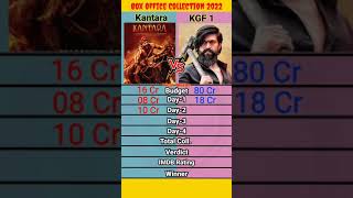 Kantara Vs KGF Chapter 1 Movie Box Office Collection Comparison 🔥। #shorts