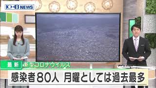 新型コロナ　新たに80人感染確認　月曜として最多　宮城　（20210329OA）