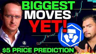 Crypto.com WILL SUCCEED Because Of This! (BIGGEST WINS FOR CRONOS THIS MONTH!) CRO Coin News