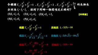 橢圓標準式、例9 99年學測