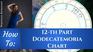 5 min Astro: How to Create a 12-th Part / Dodecatemoria Chart on Astro.com