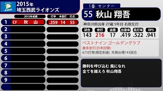 2015年 埼玉西武ライオンズ 1-9+α