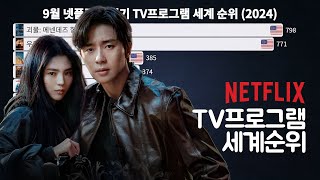 9월 넷플릭스 인기 TV프로그램 세계 순위 (2024)