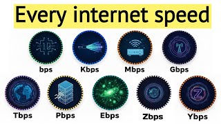Every Internet speed Explained in 8 Minutes