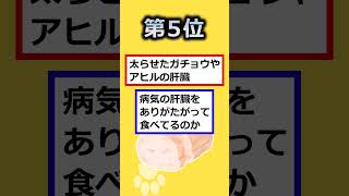 【2ch有益スレ】正直過大評価だろ…って思う食べ物挙げてけw