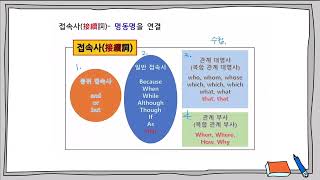 24강 접속사 종류(한글로배우는영어)