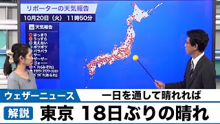 午後も秋晴れ 東京このまま晴れれば18日ぶりの晴れ