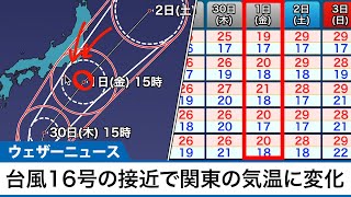 台風16号の接近で関東の気温に変化