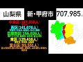 【空想】47都道府県全部に1つずつ政令指定都市増やしてみた【東日本編】