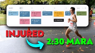 How I STRUCTURE MY TRAINING To Run FAST (As a Running Coach)